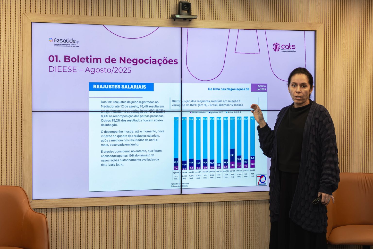 CATS discute avanços e desafios das negociações coletivas